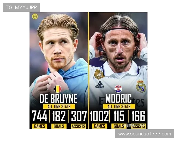 德布劳内与莫德里奇巅峰期战术角色对比