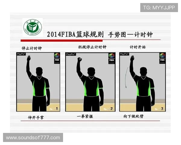 国际篮球三秒规则到底有何不同？快来看看与FIBA的差异解读